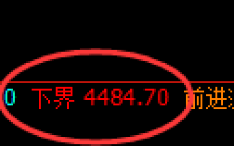 液化气期货：试仓低点，精准展开振荡上行