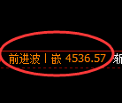 液化气期货：试仓低点，精准展开振荡上行