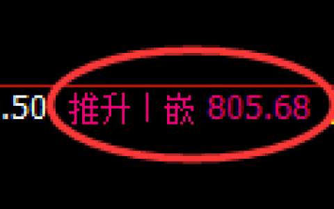 铁矿石期货：日线结构，精准展开振荡调整