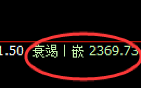 甲醇期货：修正低点，精准展开强势反 弹