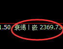 甲醇期货：修正低点，精准展开强势反 弹