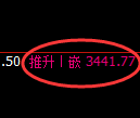 沥青期货：试仓低点，精准展开极端回升
