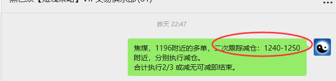 9月16日，焦煤：VIP精准策略（日间）多空减平61+12点