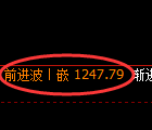 焦煤期货：试仓低点，精准展开极端上行