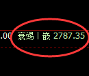 燃油期货：4小时周期，精准展开振荡 调整