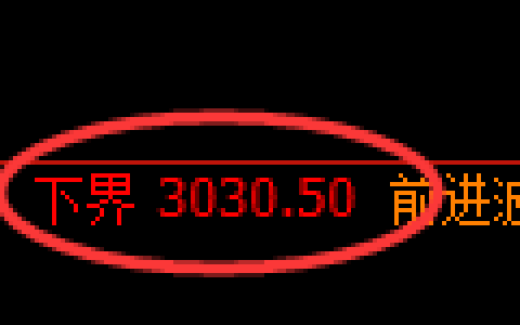 豆粕期货：修正低点，精准展开积极反弹