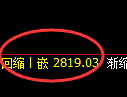 燃油期货：4小时低点，精准展开强势上行