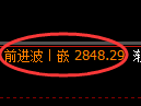 燃油期货：4小时低点，精准展开强势上行