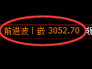 豆粕期货：日线高点，精准展开单边极端跳水