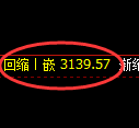 螺纹期货：试仓高点，精准展开振荡调整