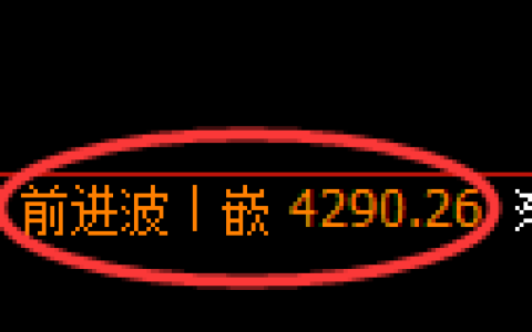 乙二醇期货：4小时周期，精准展开区间振荡