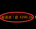 乙二醇期货：4小时周期，精准展开区间振荡