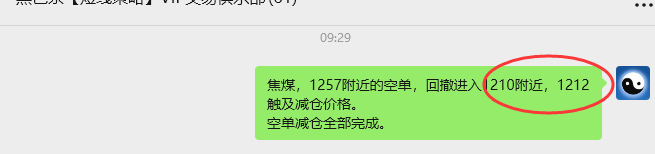 9月17日，焦煤：VIP精准策略（日间）多空减平64+21点