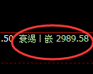 豆粕期货：试仓高点，精准展开单边下行