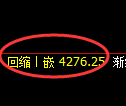 乙二醇期货：日线结构，精准展开宽幅洗盘