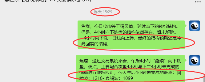 9月18日，焦煤：VIP精准策略（日间）多空减平37+15点