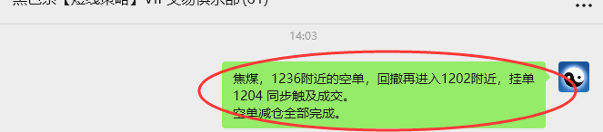 9月18日，焦煤：VIP精准策略（日间）多空减平37+15点