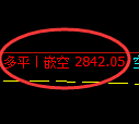 9月19日，焦煤+沥青+燃油：规则化（系统策略）复盘汇总
