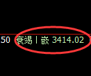 沥青期货：回补高点，精准展开冲高回落