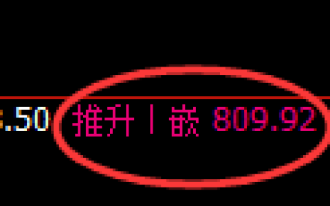 铁矿石期货：日线结构，精准展开快速调整