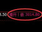豆粕期货：日线低点，精准展开强势反弹