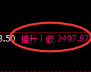 菜粕期货：日线结构，精准展开强势反弹
