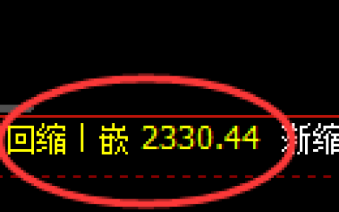 甲醇期货：修正低点，精准展开强势拉升