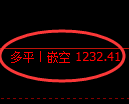 9月19日，焦煤+沥青+燃油：规则化（系统策略）复盘汇总