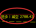 9月19日，焦煤+沥青+燃油：规则化（系统策略）复盘汇总