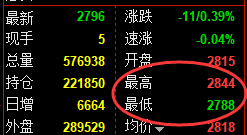 9月19日，焦煤+沥青+燃油：规则化（系统策略）复盘汇总