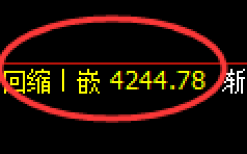 乙二醇期货：日线低点，精准展开积极反弹