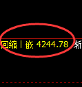 乙二醇期货：日线低点，精准展开积极反弹