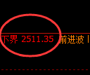 菜粕期货：试仓高点，精准展开强势回升