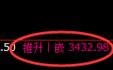 沥青期货：4小时周期，精准展开振荡调整
