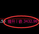 沥青期货：4小时周期，精准展开振荡调整