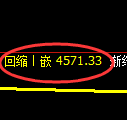 PTA期货：试仓高点，精准展开振荡回落