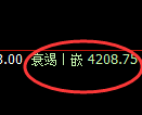 乙二醇期货：4小时周期，精准展开振荡调整