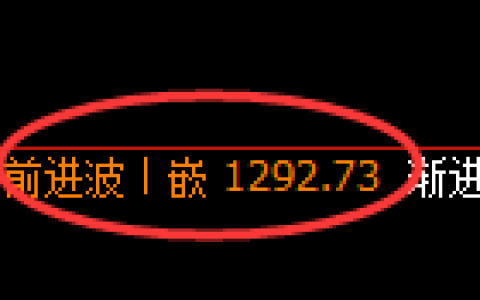 纯碱期货：4小时周期，精准展开振荡调整