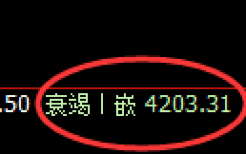 乙二醇期货：4小时周期，价格精准展开积极反弹