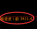 沥青期货：4小时低点，精准展开振荡回升