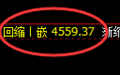 PTA期货：日线低点，精准展开振荡回升