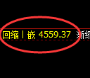PTA期货：日线低点，精准展开振荡回升