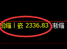 甲醇期货：日线低点，精准展开强势回升