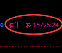 橡胶期货：日线结构，精准展开宽幅洗盘