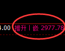 豆粕期货：4小时周期，精准展开窄幅振荡