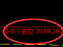 9月26日，焦煤+螺纹+铁矿石：规则化（系统策略）复盘汇总