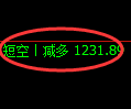 9月26日,焦煤+螺纹+铁矿石:规则化(系统策略)复盘汇总