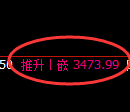 沥青期货：4小时低点，精准展开强势上行