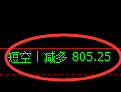 9月26日，焦煤+螺纹+铁矿石：规则化（系统策略）复盘汇总