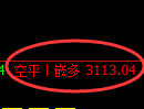 9月26日，焦煤+螺纹+铁矿石：规则化（系统策略）复盘汇总